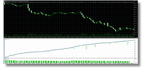 EA Headway High Risk EA V3.10 MT5 2 EA Headway High Risk EA V3.10 MT5