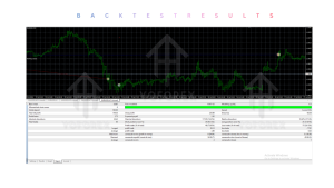 FXMachine EA V1.137 MT4 3 FXMachine EA V1.137 MT4