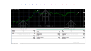 Indominus Bot EA V1.6 MT4