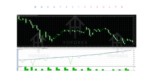 Turbo scalper Avto EA V3.10 MT5 2 TEAM SEO 2026 08 03T183952.769