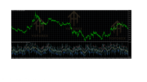 Tarzan INDICATOR V1.00 MT5 3 TEAM SEO 2026 08 05T122252.477