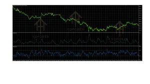 Gold Martingale Robot EA V1.6 MT5