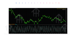 Grid Day Trade Define Trading Days EA V5.0 MT5