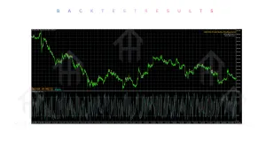Grid Day Trade Define Trading Days EA V5.0 MT5