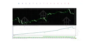 RyokuTrend EA V2.0 MT5 2 TEAM SEO 2026 08 07T163255.819
