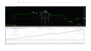 Chronos Algo EA V1.5 MT4 2 TEAM SEO 2026 08 08T124300.054 2