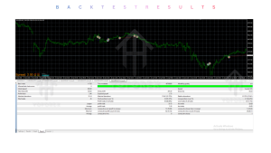 Chronos Algo EA V1.5 MT4 3 Chronos Algo EA V1.5 MT4
