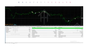 Chronos Algo EA V1.5 MT4