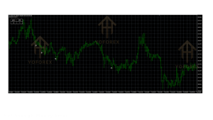 Aurora INDICATOR V1.0 MT4 3 TEAM SEO 2026 08 10T113952.492