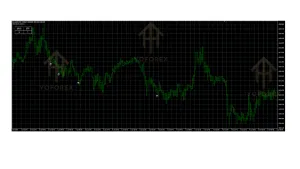 Aurora INDICATOR V1.0 MT4 3 TEAM SEO 2026 08 10T113952.492