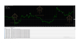 Aurora INDICATOR V1.0 MT4 4 Aurora Indicator V1.0 MT4