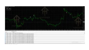 Aurora INDICATOR V1.0 MT4 4 Aurora Indicator V1.0 MT4