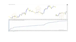 AlfaQuantFX EA V2.0 MT4 2 TEAM SEO 2026 08 10T143750.896