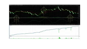 Institutional Advanced Bot EA V1.0 MT5 2 TEAM SEO 2026 08 10T165545.615