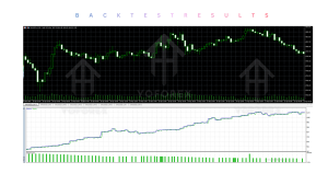 GoldVault Ghost EA V3.00 MT5 2 TEAM SEO 2026 08 11T133401.332
