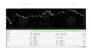 GoldVault Ghost EA V3.00 MT5 3 GoldVault Ghost EA V3.00 MT5
