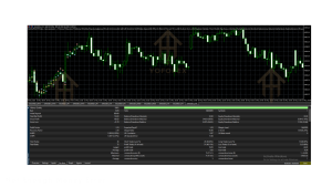 Gold Stuff EA V11.00 MT5