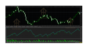 Gold Liquidity EA V5.3 MT5 2 TEAM SEO 2026 08 12T144112.840