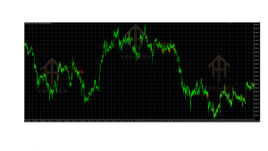 AutoRangeBox INDICATOR V1.00 MT5 2 TEAM SEO 2026 08 12T185205.936