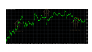 AutoRangeBox INDICATOR V1.00 MT5 3 TEAM SEO 2026 08 12T185244.808