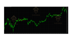 AutoRangeBox INDICATOR V1.00 MT5 4 TEAM SEO 2026 08 12T185340.828