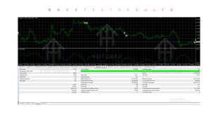 WickDecay EA V1.0 MT4 3 WickDecay EA V1.0 MT4