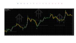 Star Wars INDICATOR V1.0 MT4 4 TEAM SEO 2026 08 17T142723.607