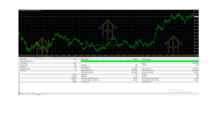 CyNeron EA V2.10 MT4