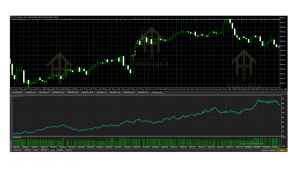 CoreBreak EA V1.22 MT5 3 TEAM SEO 2026 08 18T172100.175