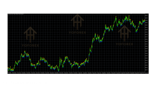 AFStar Indicator V1.10 MT5 2 TEAM SEO 2026 08 19T154213.142