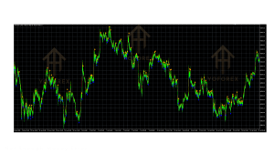 AFStar Indicator V1.10 MT5 3 TEAM SEO 2026 08 19T154254.095