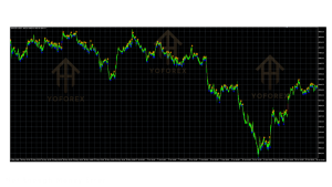 AFStar Indicator V1.10 MT5 4 AFStar Indicator V1.10 MT5