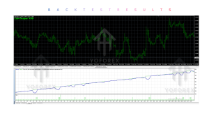 EuroScalper NDD EA V1.00 MT4 3 EuroScalper NDD EA V1.00 MT4