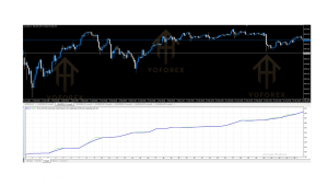 Bonnitta Gold EA V1.33 MT4 2 TEAM SEO 2026 08 24T141546.526