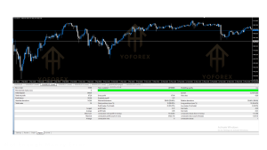 Bonnitta Gold EA V1.33 MT4 3 Bonnitta Gold EA V1.33 MT4
