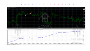 Forex Robotron EA V29 MT4 2 TEAM SEO 2026 08 25T122808.740