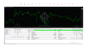 Forex Robotron EA V29 MT4