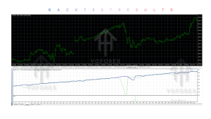 US30 Scalper EA V1.4 MT4 2 TEAM SEO 2026 08 25T123812.596