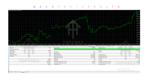 US30 Scalper EA V1.4 MT4 3 US30 Scalper EA V1.4 MT4