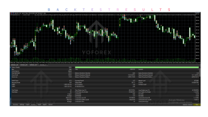Gold Speed EA V6.6 MT5