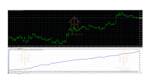 Hunting Cat Scalper EA V3.0 MT4 2 TEAM SEO 2026 08 28T124524.623