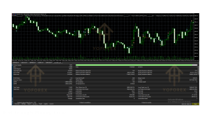 Wow EA V2.97 MT5 4 Wow EA V2.97 MT5