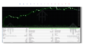 MIDAS Gold Trader EA V1.0 MT5 2 MIDAS Gold Trader EA V1.0