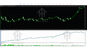 TrendCandleEA V1.0 MT5