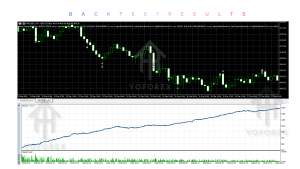 Ghost Scalper EA V2.31 MT5 2 TEAM SEO 5