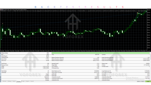 TrendCandleEA V1.0 MT5