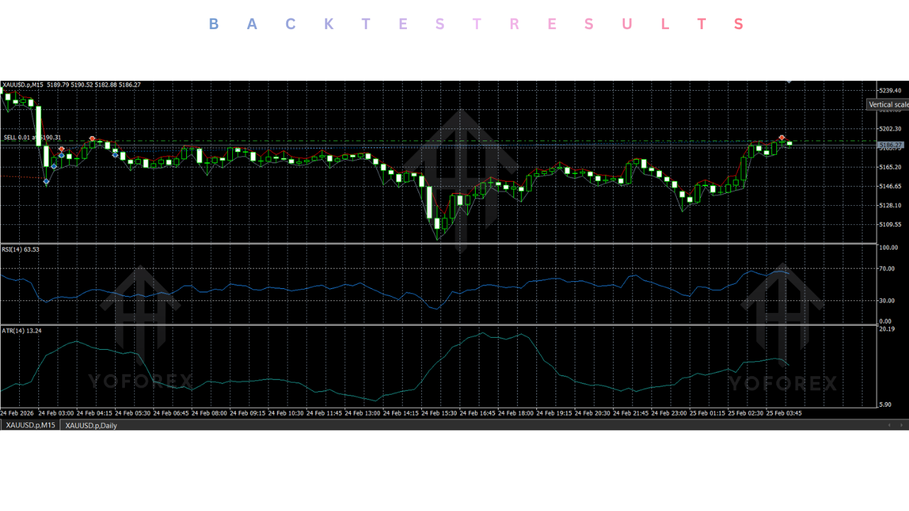 XAU Nine Palace Chi Matrix EA V1.7 MT5 4 XAU Nine Palace Chi Matrix EA V1.7 MT5