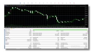 Iron Stops source code V1.0 MT5 4 tng gold graph 1