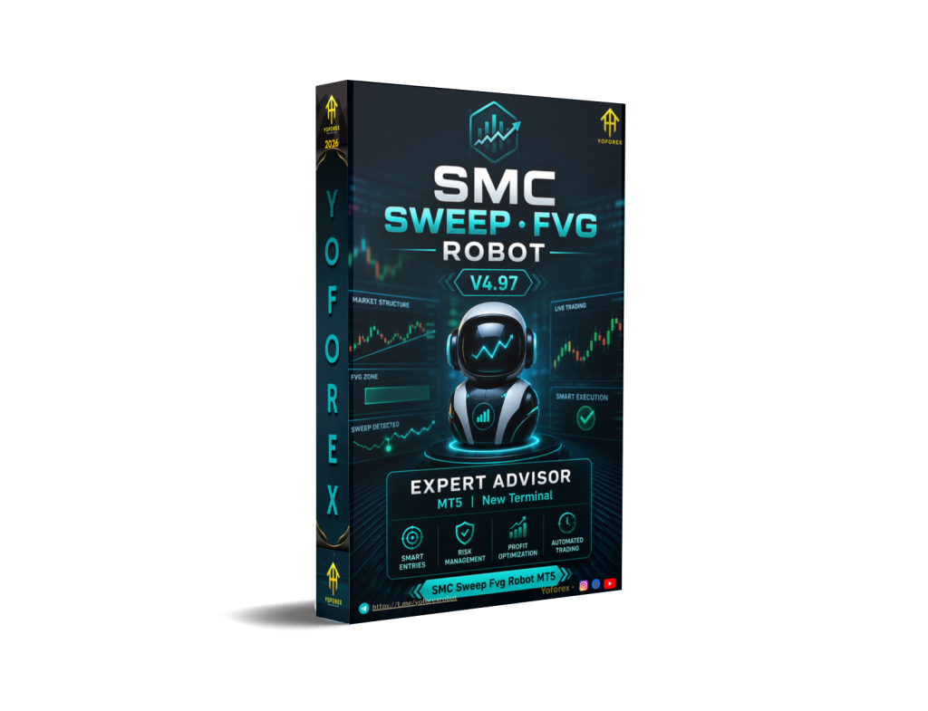 SMC Sweep Fvg Robot EA V4.97 MT5