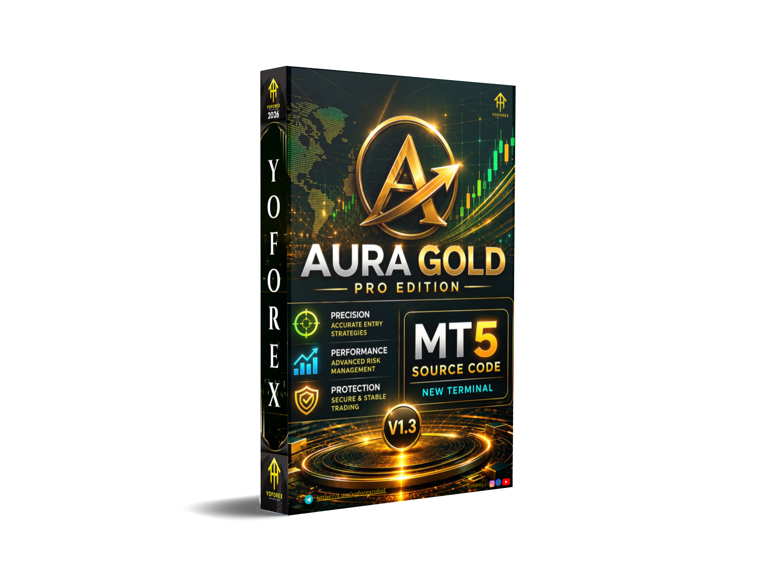 Aura Gold Pro Edition Source code V1.3 MT5 90 1788873319